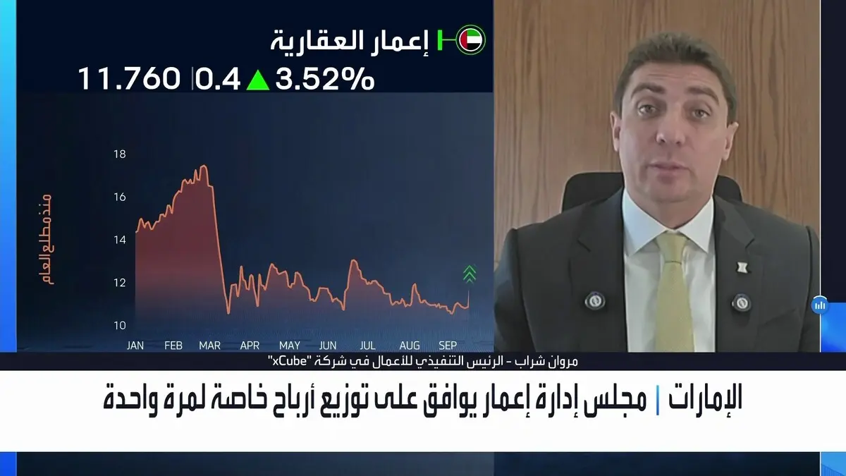 "xCube": البنوك الإماراتية قد تستفيد من استمرار الفائدة مرتفعة