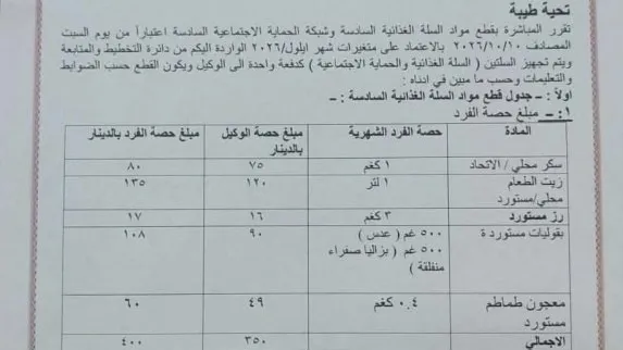 التجارة تعلن إطلاق وجبة جديدة من السلة الغذائية